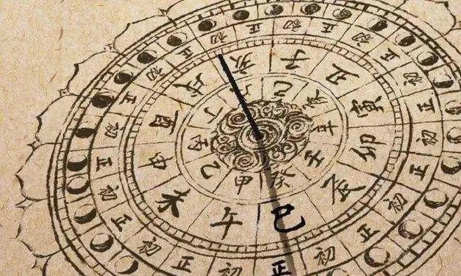 Chinese Lunisolar Calendar Ancient Solar Clock