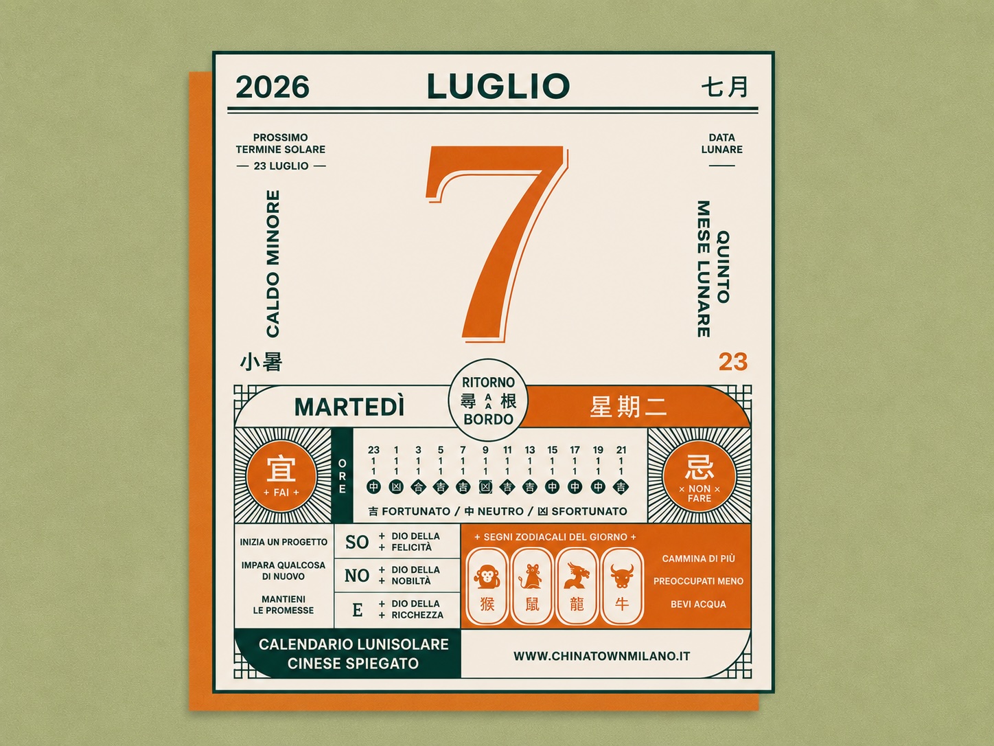 Chinese Lunisolar Calendar italiano
